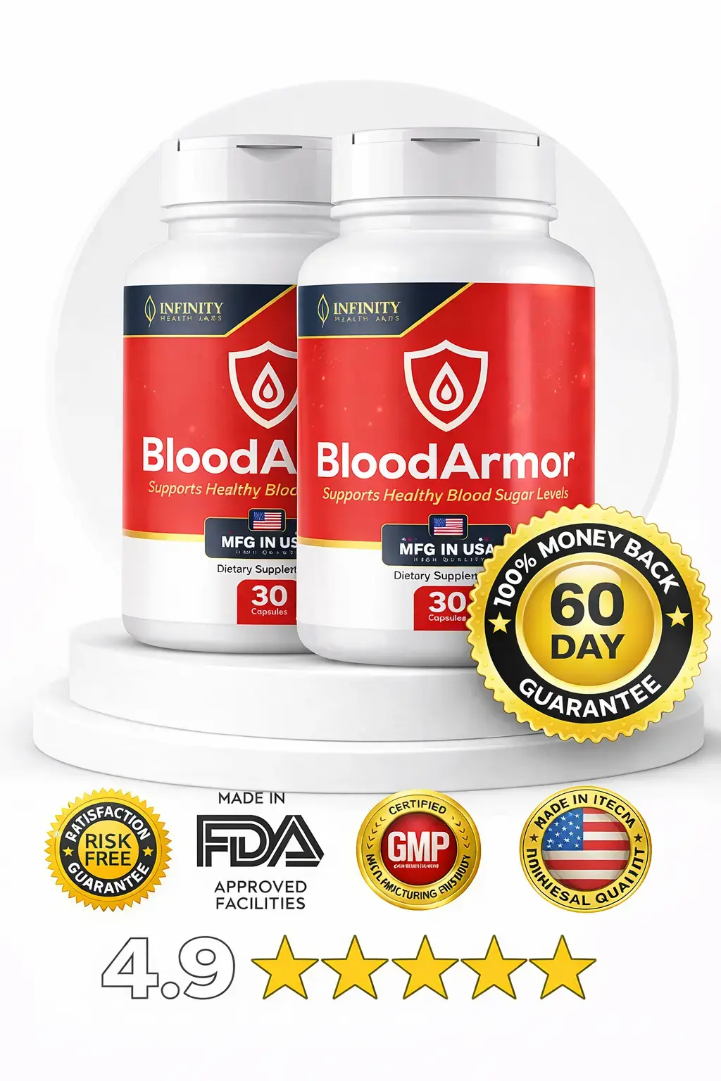 BloodArmor Blood Sugar Support Supplement